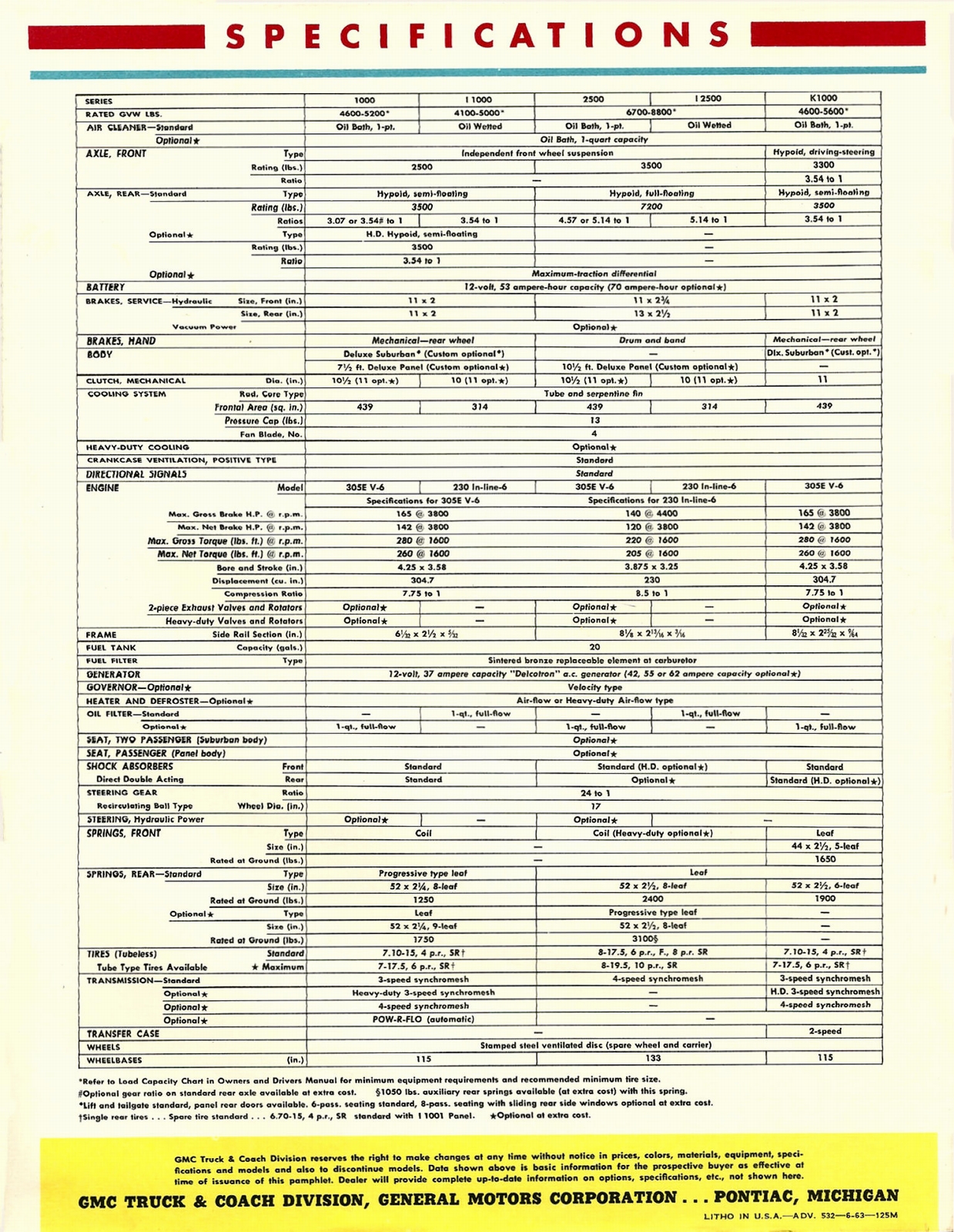 n_1964 GMC Suburbans and Panels-16.jpg